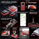 Oukitel WP210 5G Rugged Phone Dual SIM 12GB+512GB