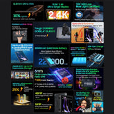 Blackview Active 8 Pro 4G Rugged Tablet 10.36 inch LTE 8GB+256GB