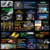 Blackview BV9300 Pro Rugged Phone Dual SIM 8GB+256GB