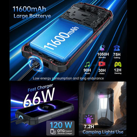UNIHERTZ TANK 4 Rugged Phone Dual SIM 12GB+512GB