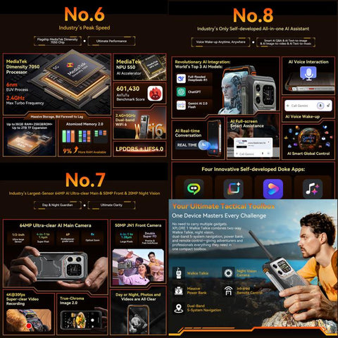 BLACKVIEW XPL0RE 1 Walkie Talkie Rugged Phone Dual SIM 12GB+256GB