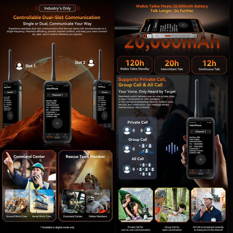 BLACKVIEW XPL0RE 1 Walkie Talkie Rugged Phone Dual SIM 12GB+256GB