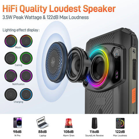 ULEFONE Armor 21 Rugged Phone Dual SIM 8GB+256GB