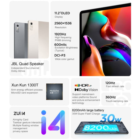 Lenovo Pad Pro 2022 WiFi Tablet 11.2 inch 6GB+128GB