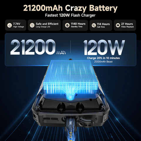 ULEFONE Armor 29 Ultra Rugged Phone Dual SIM 16BG+1TB