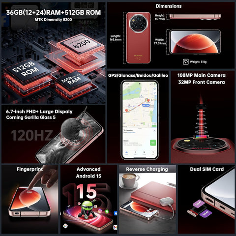 Oukitel WP210 5G Rugged Phone Dual SIM 12GB+512GB