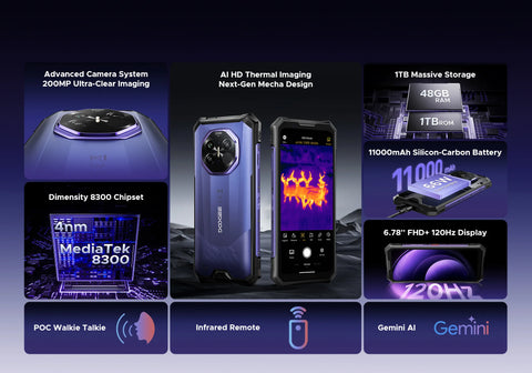 DOOGEE S300 Plus 5G Thermal Rugged Phone Dual SIM 12GB+1TB