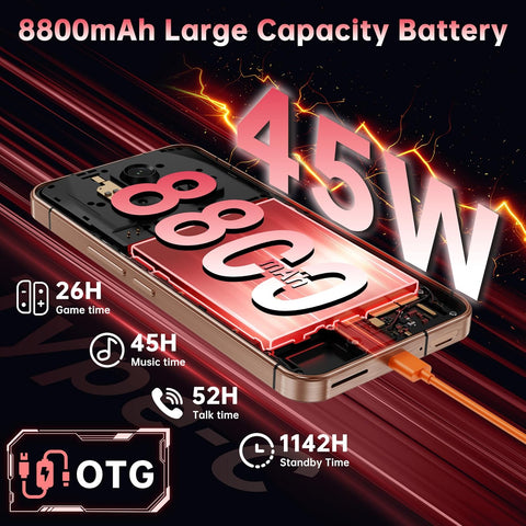 Oukitel WP210 5G Rugged Phone Dual SIM 12GB+512GB