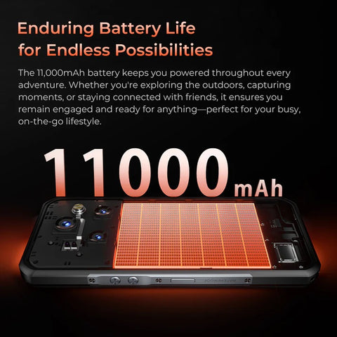 Oukitel WP55 5G Rugged Phone Dual SIM Night Vision Camera 12GB+256GB