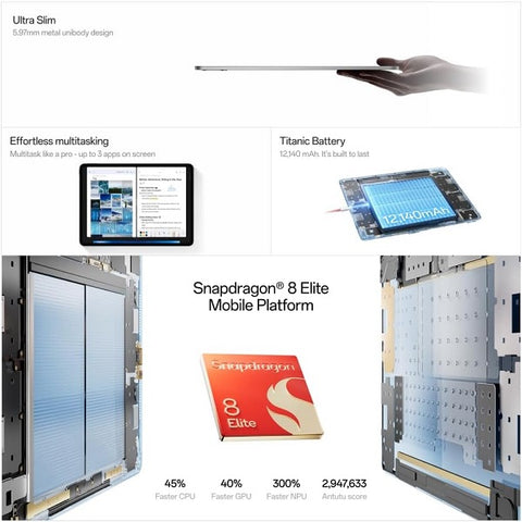 OnePlus Pad 3 Wifi 13.2 inch 12GB+256GB (Global Version)