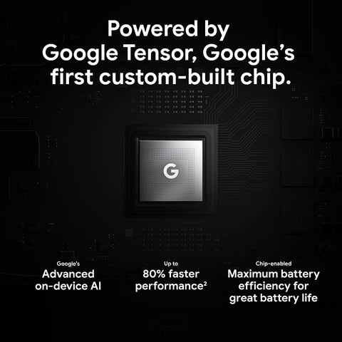 Google Pixel 6 Pro 5G G8V0U 12GB+128GB
