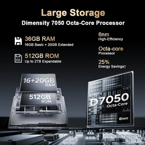 Doogee S200 Max 5G Rugged Phone 16GB+512GB