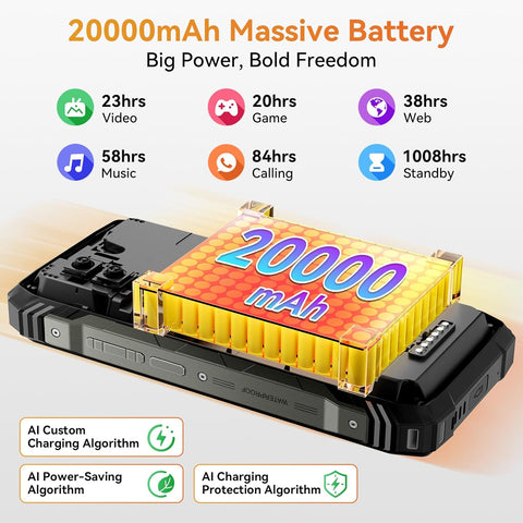 BLACKVIEW XPLORE 1 Pro Rugged Phone Dual SIM 16GB+512GB