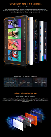 BLACKVIEW Active 5 Tablet 8.68 inch 8GB+128GB