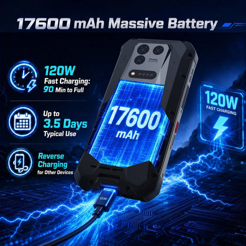 UNIHERTZ TANK 5 Rugged Phone Dual SIM 18GB+512GB