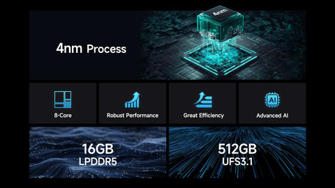 ULEFONE Armor 28 Pro Ruuged Phone Dual SIM 16GB+1TB