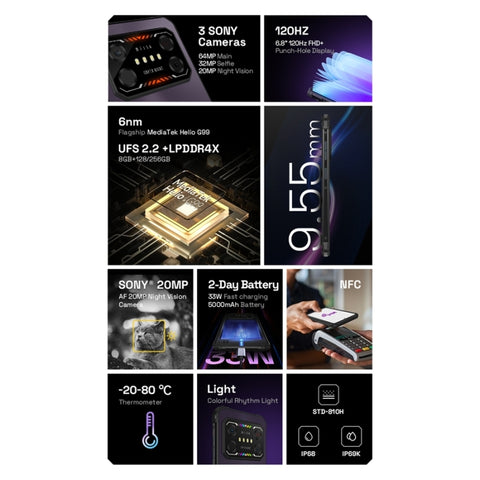 IIIF150 Air 1 Ultra Rugged Phone Night Vision Camera Dual SIM 8GB+256GB