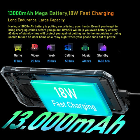 Blackview BV6200 Rugged Phone 4GB+64GB