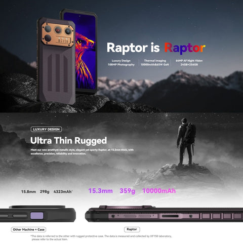 IIIF150 Raptor Rugged Phone Night Vision Camera Dual SIM 12GB+256GB