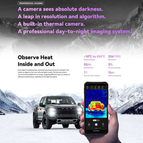 IIIF150 Raptor Rugged Phone Night Vision Camera Dual SIM 12GB+256GB