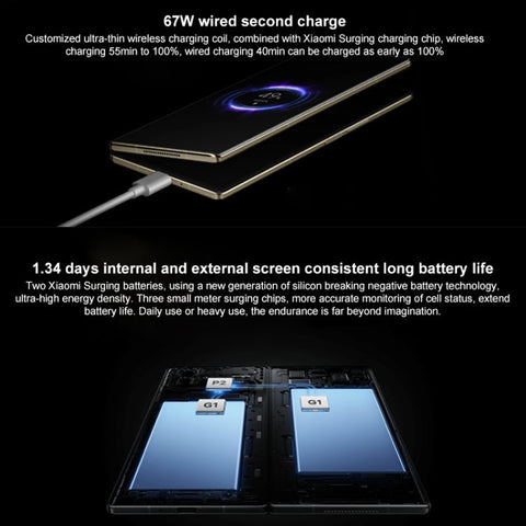 Xiaomi MIX Fold 3 5G Dual SIM 16GB+1TB (China Version)