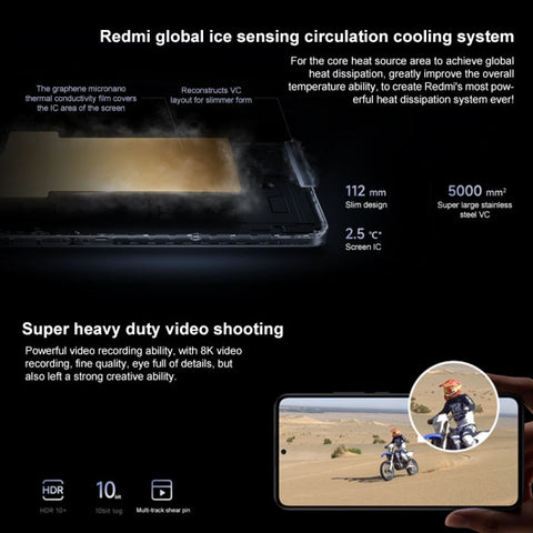 Xiaomi Redmi K60 Ultra 5G Dual SIM 24GB+1TB (China Version)