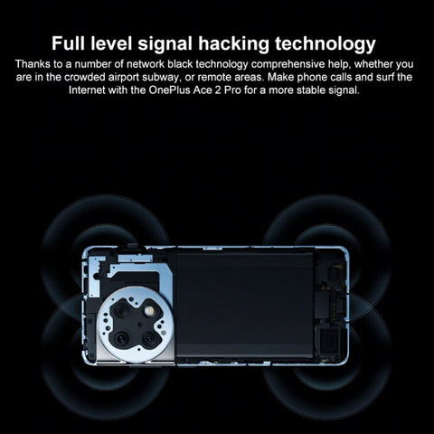 OnePlus Ace 2 Pro 5G Dual SIM 24GB+1TB (China Version)