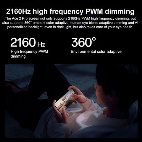 OnePlus Ace 2 Pro 5G Dual SIM 24GB+1TB (China Version)