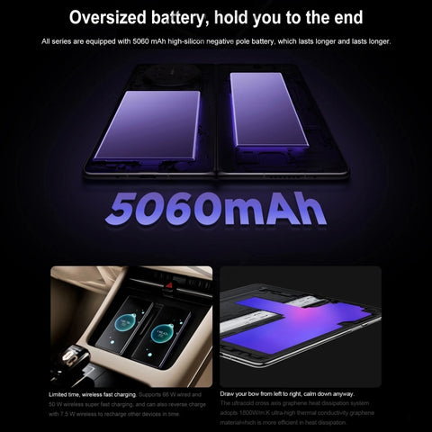 Huawei Mate X5 5G Collector Edition ALT-AL10 Dual SIM 16GB+1TB (China Version)
