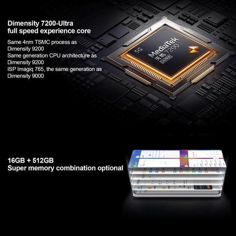 Xiaomi Redmi Note 13 Pro+ 5G 12GB+256GB