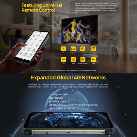 Ulefone Armor 24 Rugged Phone LTE 12GB+256GB