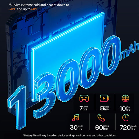 Blackview Active 6 Rugged Tablet LTE 10.1 inch 8GB+128GB (Global Version)