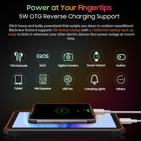 Blackview Active 6 Rugged Tablet LTE 10.1 inch 8GB+128GB (Global Version)