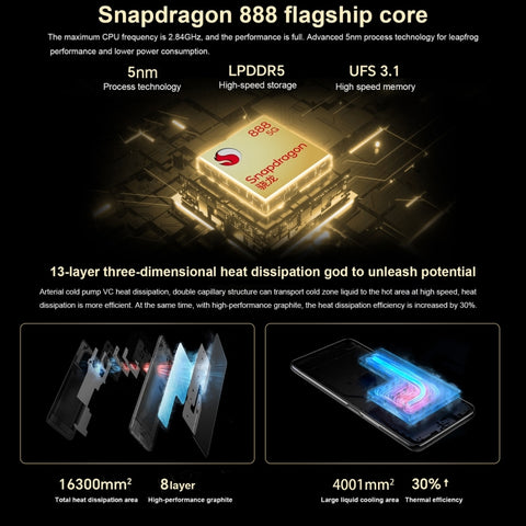 Honor X40 GT Racing 5G 12GB+256GB
