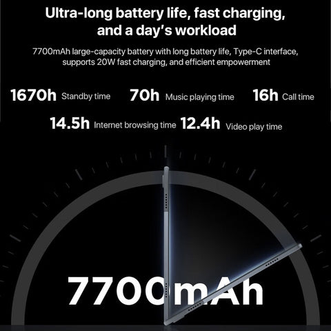 Lenovo K10 Pro WiFi 10.6 inch 4GB+128GB