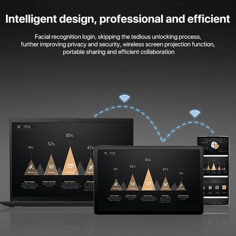 Lenovo K10 Pro WiFi 10.6 inch 4GB+128GB