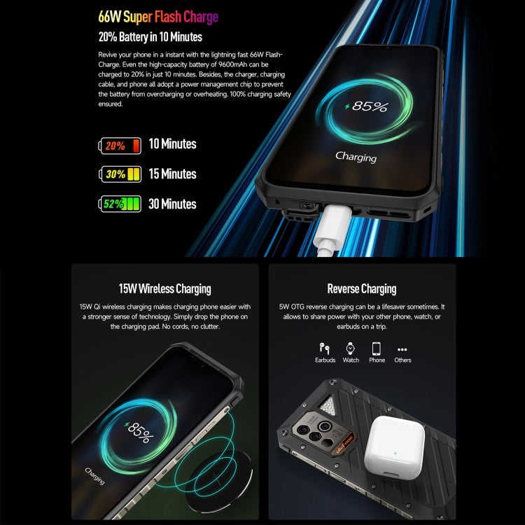 Huawei P30 Pro Huawei P40 Reverse Wireless Charging Wireless