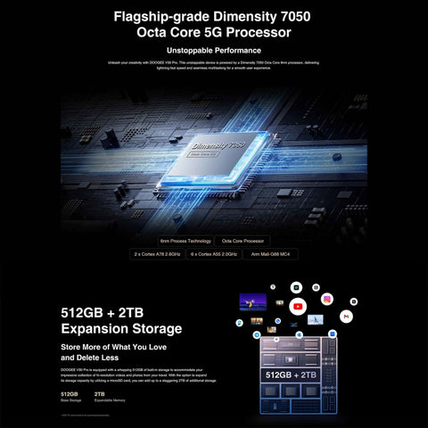 DOOGEE V30 Pro Rugged Phone 12GB+512GB