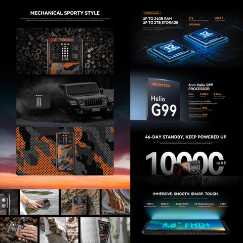 IIIF150 B2 Pro Rugged Phone Dual SIM Night Vision Camera 12GB+256GB
