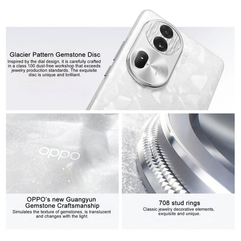 OPPO Reno 11 Pro 5G PJJ110 12GB+512GB (China Version)