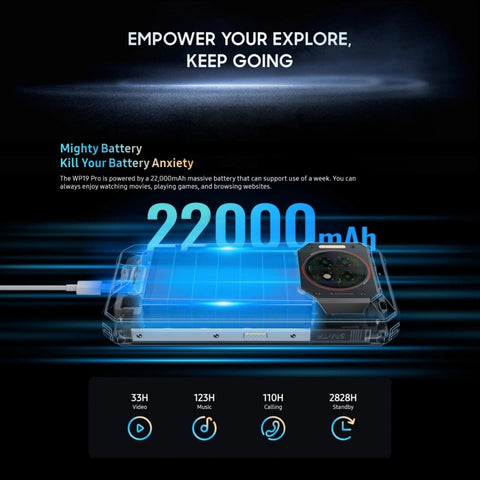 OUKITEL WP19 Pro Rugged Phone Night Vision Camera 8GB+256GB