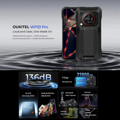 OUKITEL WP33 Pro 5G Rugged Phone Night Vision Camera 8GB+256GB
