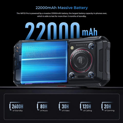 OUKITEL WP33 Pro 5G Rugged Phone Night Vision Camera 8GB+256GB