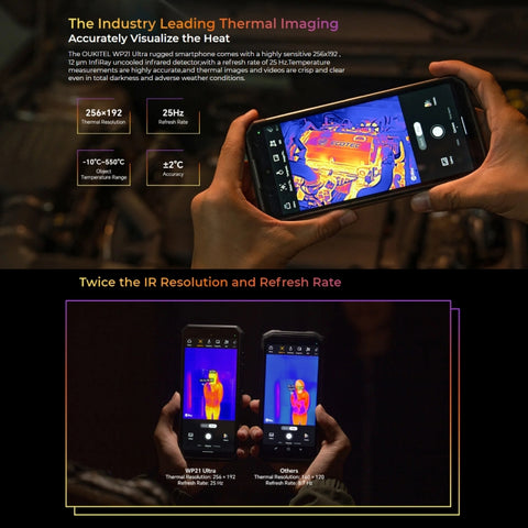 OUKITEL WP21 Ultra Rugged Phone Thermal Imaging Camera 12GB+256GB