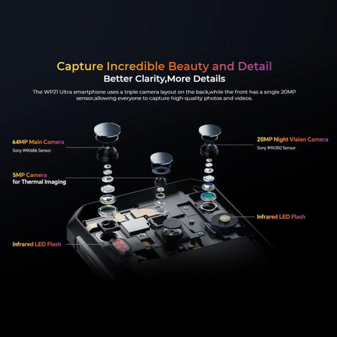 OUKITEL WP21 Ultra Rugged Phone Thermal Imaging Camera 12GB+256GB