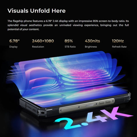 OUKITEL WP30 Pro 5G Rugged Phone 12GB+512GB