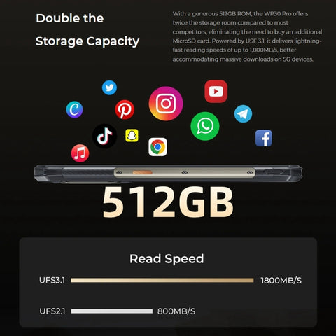 OUKITEL WP30 Pro 5G Rugged Phone 12GB+512GB
