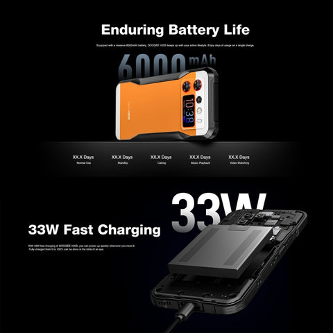 DOOGEE V20S Rugged Phone 12GB+256GB