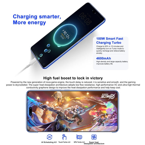 Huawei Nova 12 Pro Dual SIM 12GB+256GB (China Version)