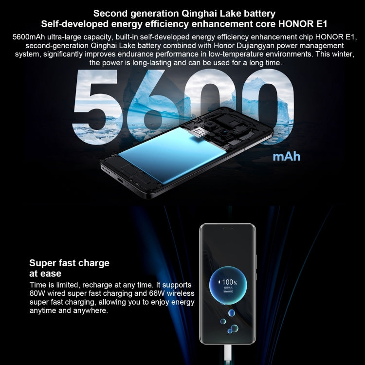 Honor Magic 6 Pro 5G BVL-AN16 16GB+1TB (China Version)